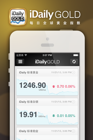 iDaily Gold · 每日黄金指数 - náhled
