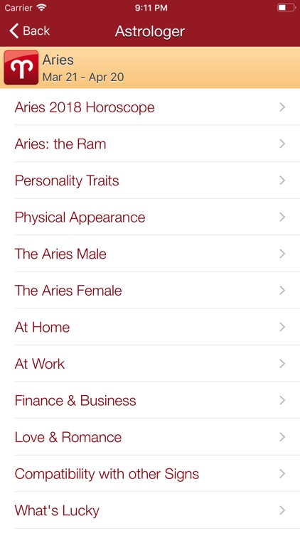 Astrologer - Zodiac Signs