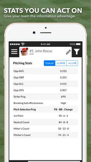 3 Up 3 Down hit & pitch tracker for baseball(圖4)-速報App