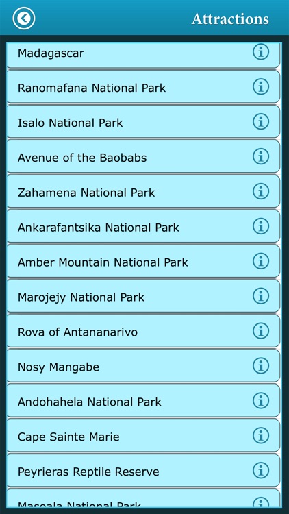 Madagascar Island - Guide