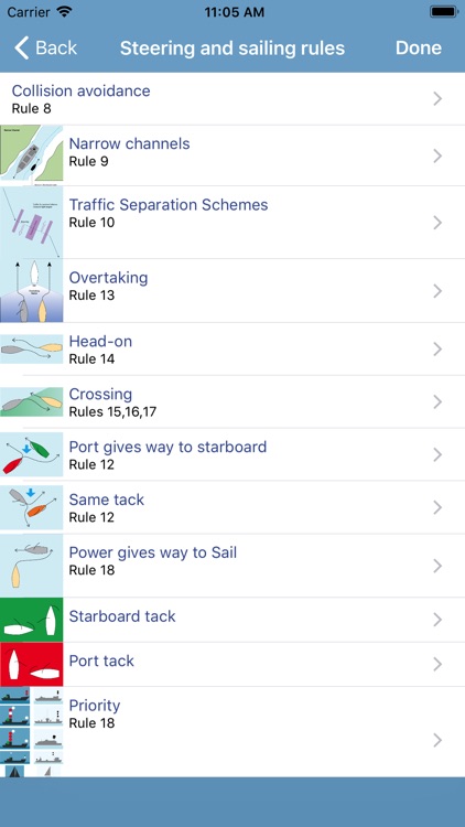 Marine Rules & Signals screenshot-3