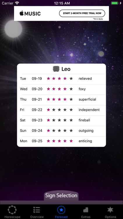 Today's Horoscope by Kelli Fox
