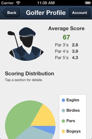 Purdue Golf screenshot 3