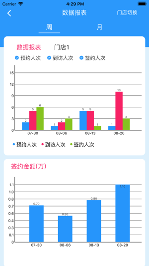 Mushroom.MGMT(圖3)-速報App