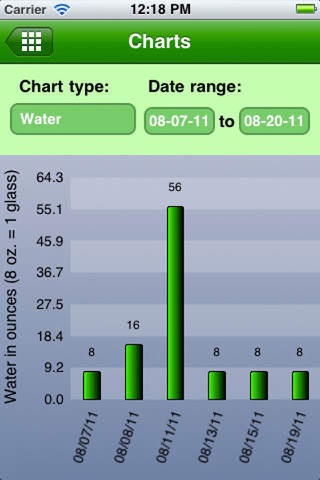 Expecting Nutrition screenshot 3