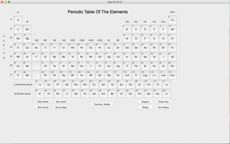 Chemist Table screenshot 4