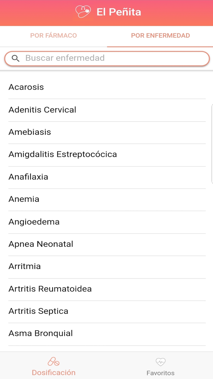 Dosis Pediátricas - El Peñita