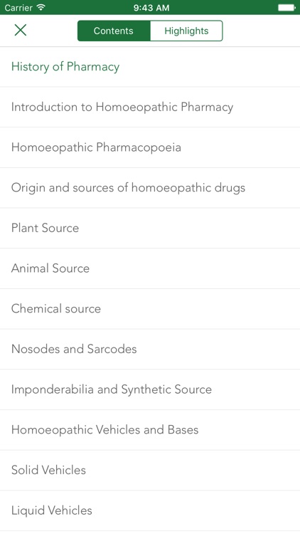 Art and Science of Pharmacy