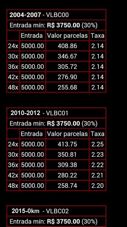 Car Calculo