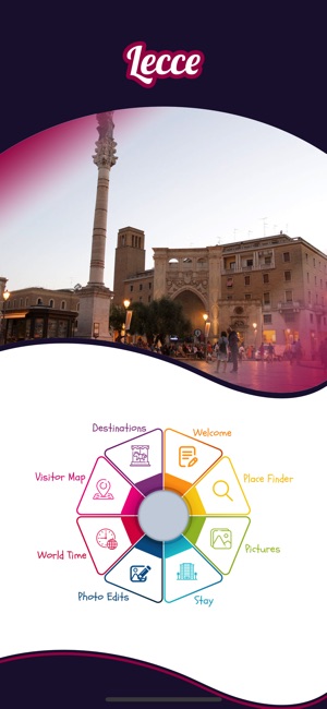 Lecce Tourist Guide(圖2)-速報App