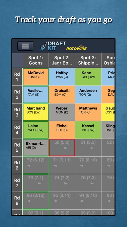 RotoWire Hockey Draft Kit 2017 screenshot-3
