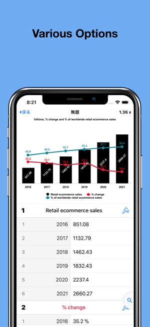 MyChart-Automatic Chart Maker(圖2)-速報App