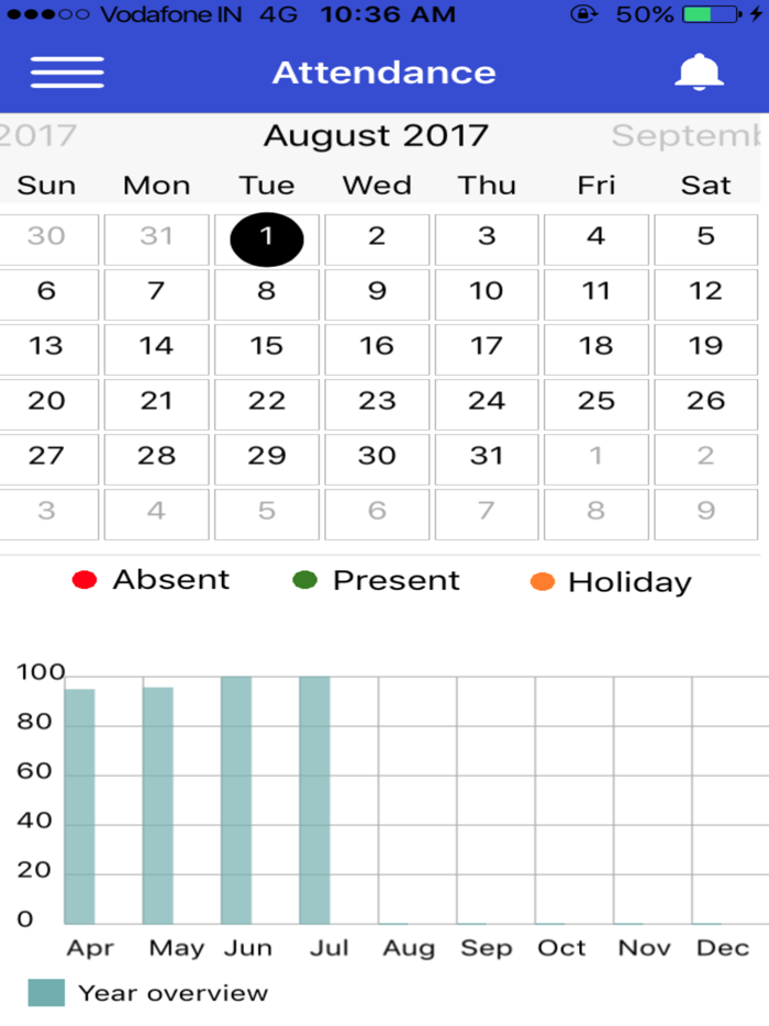 Sou. Vijayadevi Yadav English