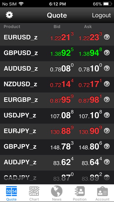 GMO-Z.com Trade Limited(Auton) screenshot 2