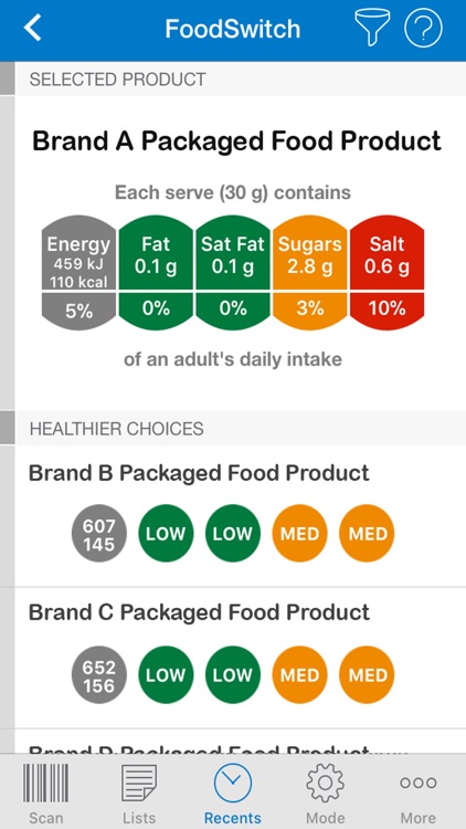 FoodSwitch