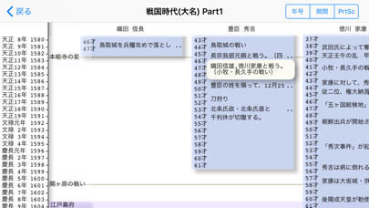 歴史年表エディタ: Chronica 2 screenshot1