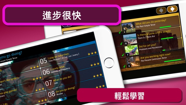 Speedy English: 英語語法課和遊戲(圖4)-速報App