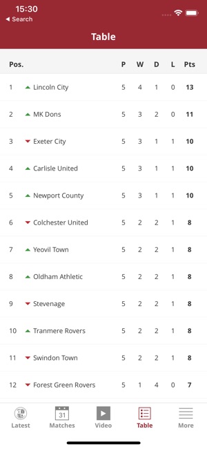 Crawley Town Official App(圖4)-速報App