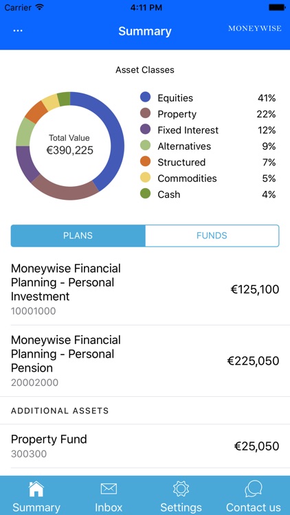 Moneywise Financial Planning