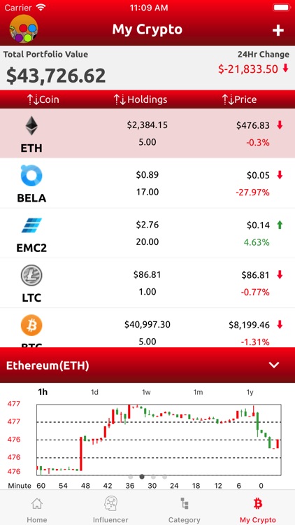 BitStreamApp screenshot-4