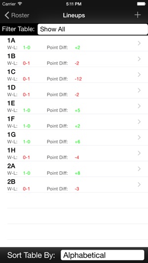 Volleyball Lineup Tracker(圖3)-速報App