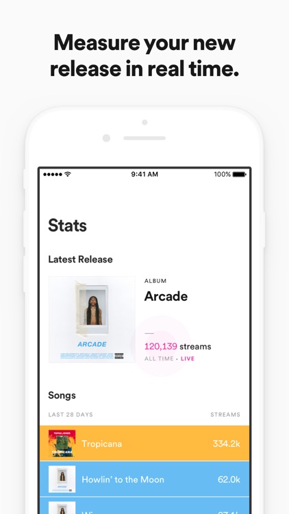 Spotify for Artists