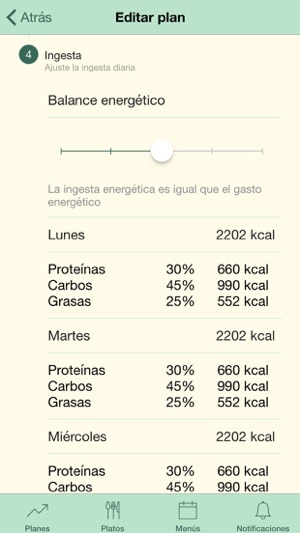 Performance Nutrition(圖5)-速報App