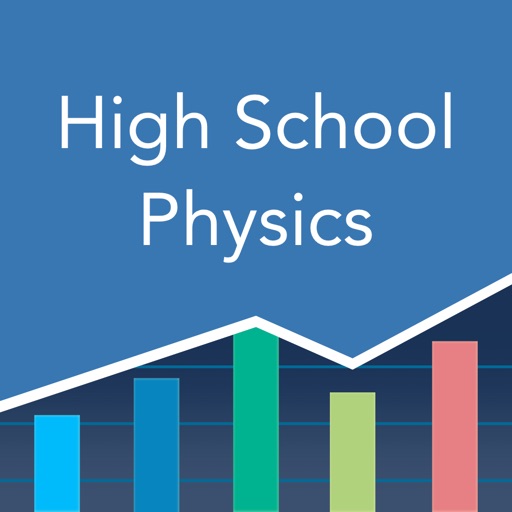 High School Physics Practice