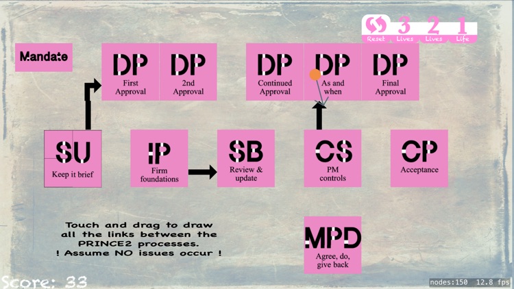 P2 Process Challenge