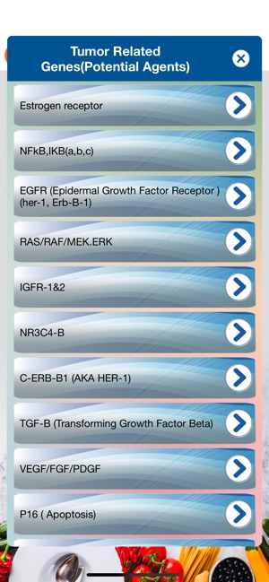 Ketogenic therapy for Cancer(圖6)-速報App