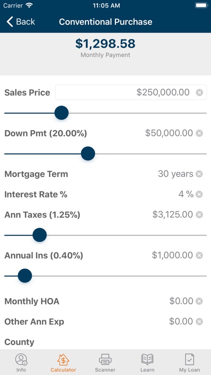 PHM Loans