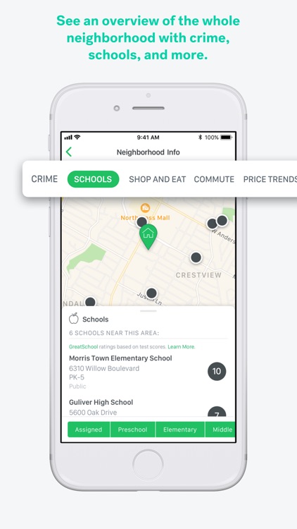 Trulia Real Estate