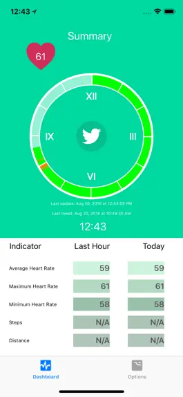 Game screenshot Watch Over Me: Health Tracker mod apk
