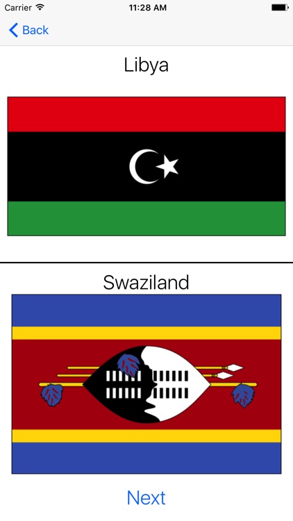 World Country Flags