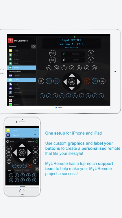 MyURemote - Universal Remote