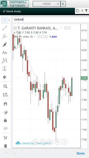 Osmanlı Aktif Trader(圖3)-速報App