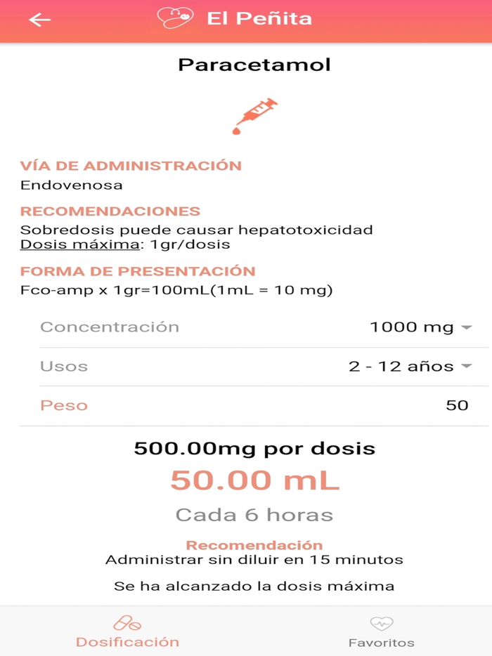 Dosis Pediátricas - El Peñita