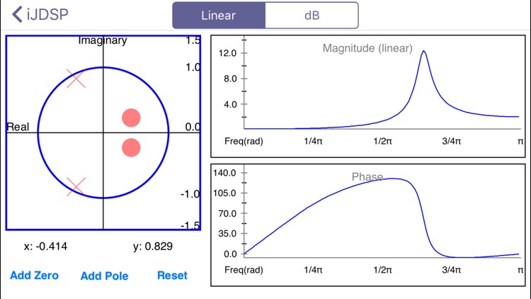 iJDSP