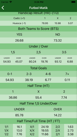 FutbolMatik(圖4)-速報App