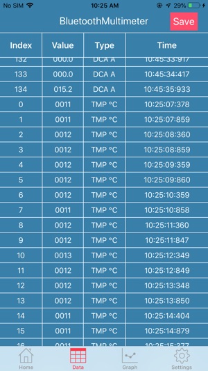 BluetoothMultimeter(圖2)-速報App