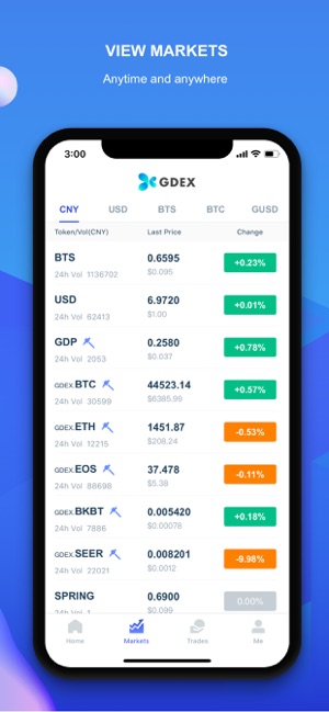 GDEX - Decentralized Exchange(圖2)-速報App