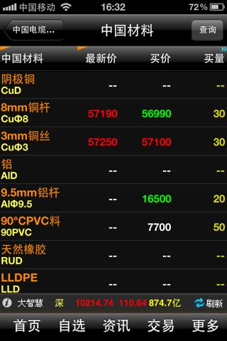 远东材料交易中心 screenshot 2