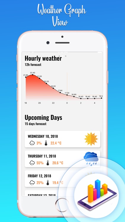 Weather Live Channal screenshot-3
