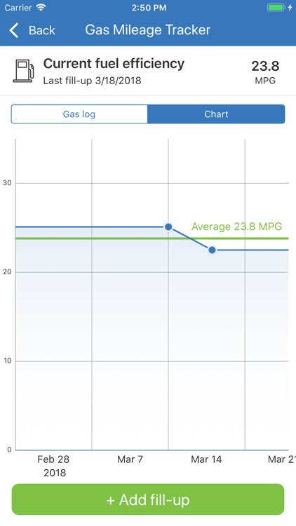 myCARFAX - Car Maintenance screenshot-5