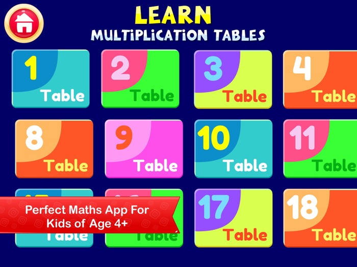 Maths Multiplication for Kids