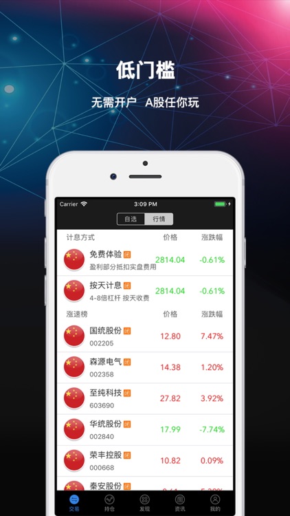 股票赚钱宝-炒股、股票、放大资金