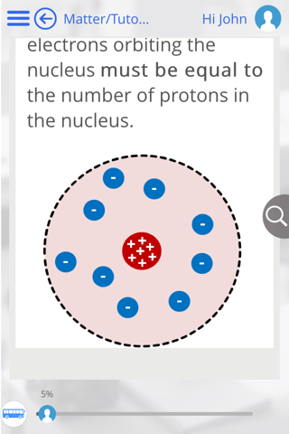 Physics And Electronics - náhled
