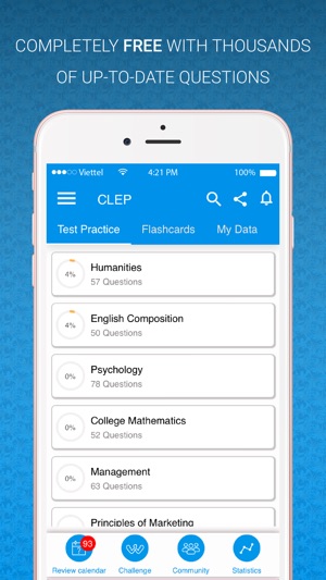 CLEP practice test