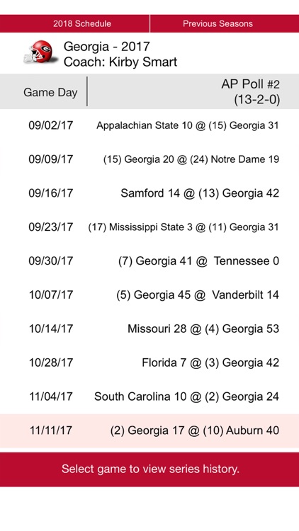 Georgia Football 1902-2018 screenshot-4