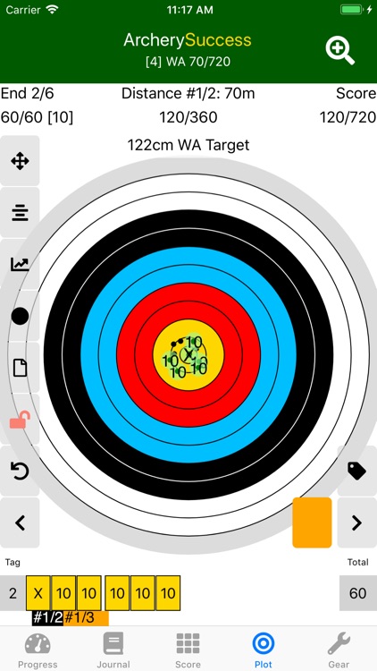 ArcherySuccess - Score & Plot